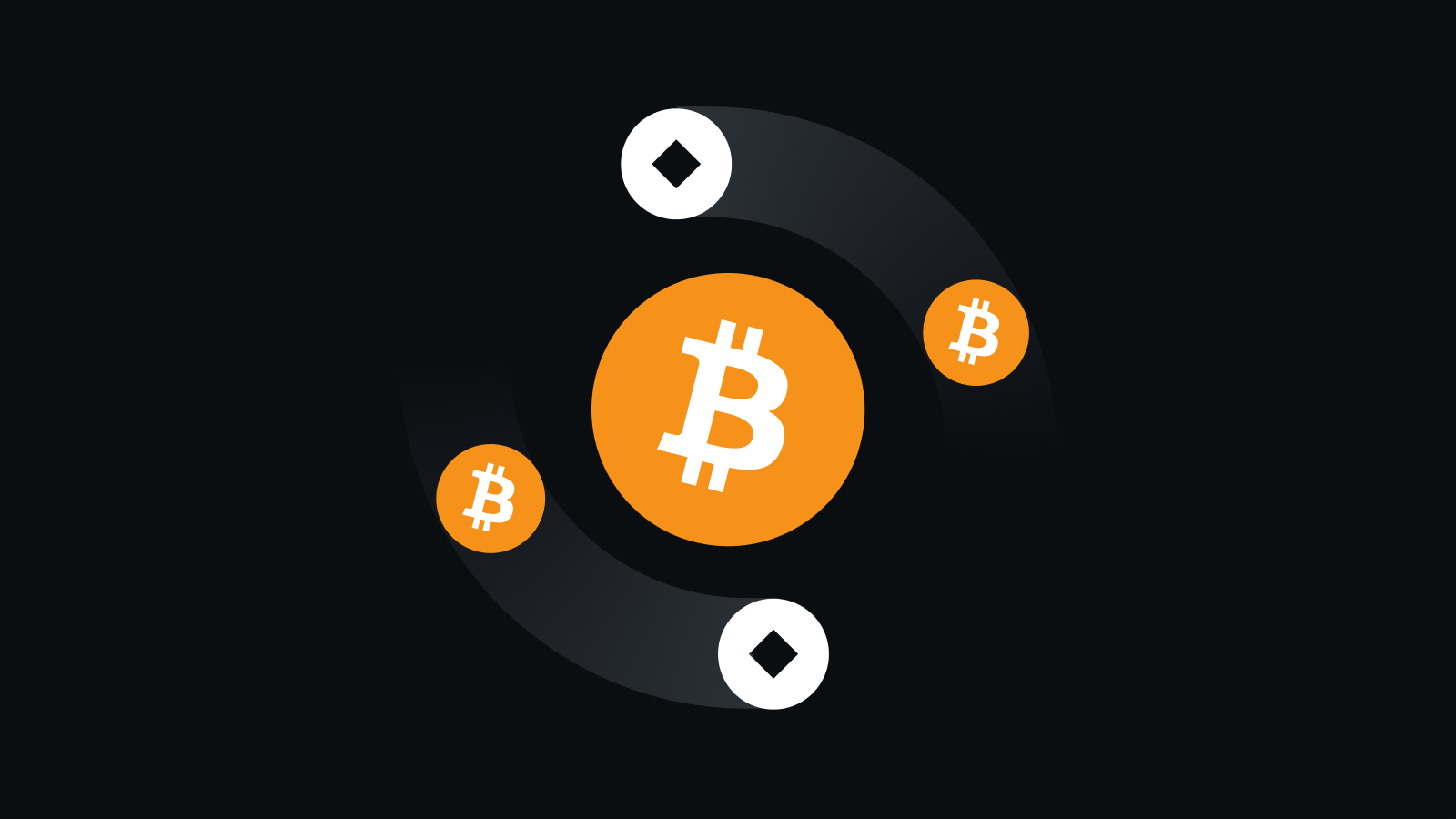 全维度安全体系护航资产安全